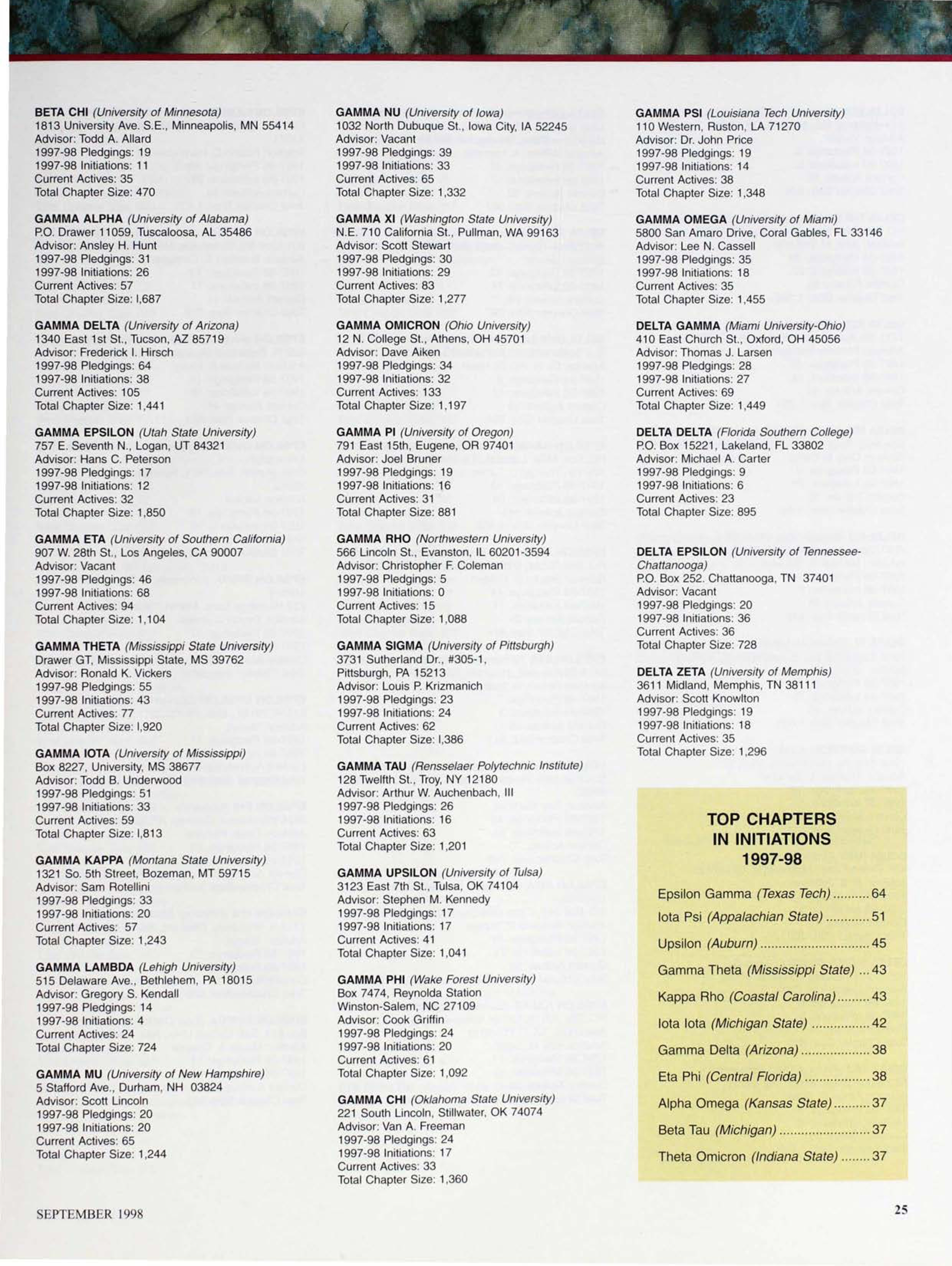 Top Chapters in Initiations 1997-98